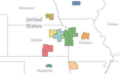 Lawrence Economic Data DASHBOARD